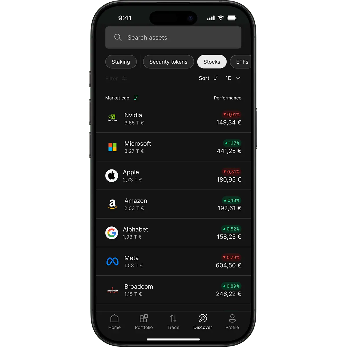fractional assets (2)